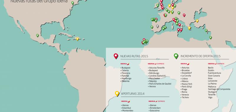 Mapa de las nuevas rutas de Iberia